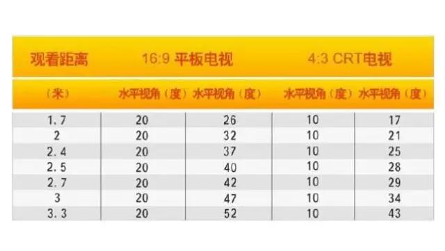 【大將軍陶瓷裝修攻略】溫馨、時尚、舒適，臥室裝修小格調(diào)
(圖4)