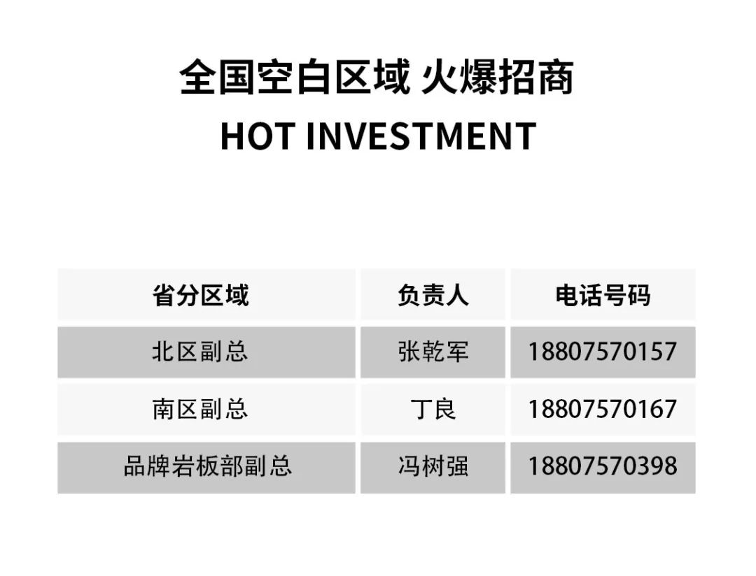 2小時(shí)，156城！大將軍瓷磚2022首場(chǎng)直播招商峰會(huì)圓滿收官！(圖20)