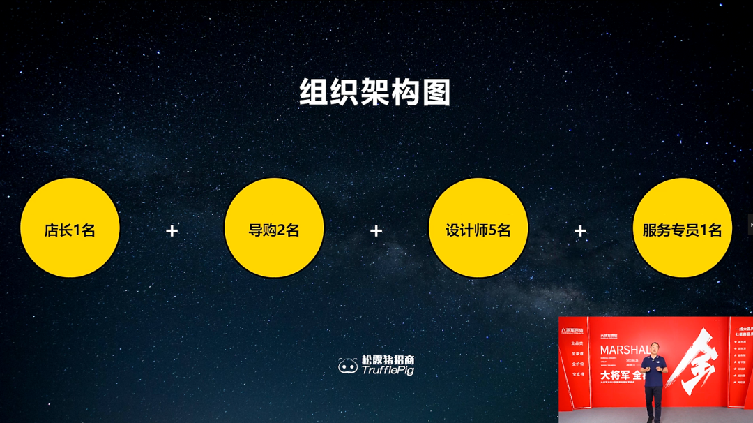 大咖云集，大將軍瓷磚5.26直播招商會，引爆建陶行業(yè)新未來！(圖7)