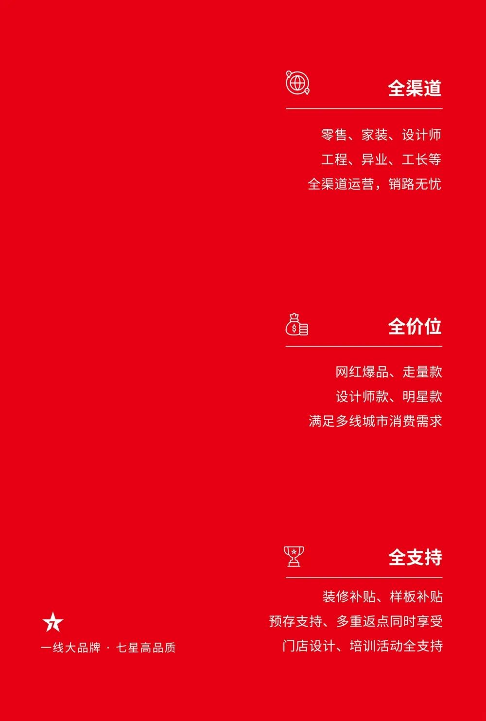 大咖助陣，「2022瓷磚還能這么干」行業(yè)趨勢交流峰會即將啟幕！(圖8)